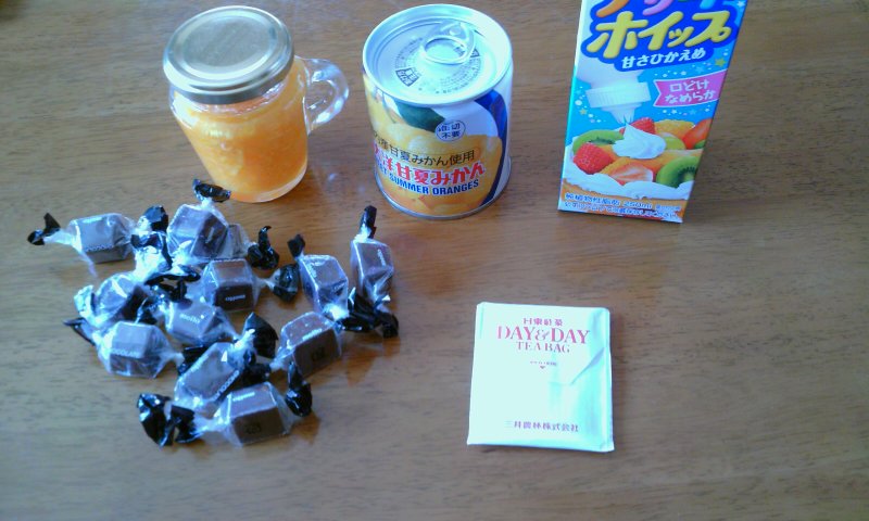 使用材料その２